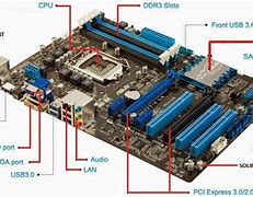 Apa Singkatan Dari Cpu Dalam Sistem Komputer